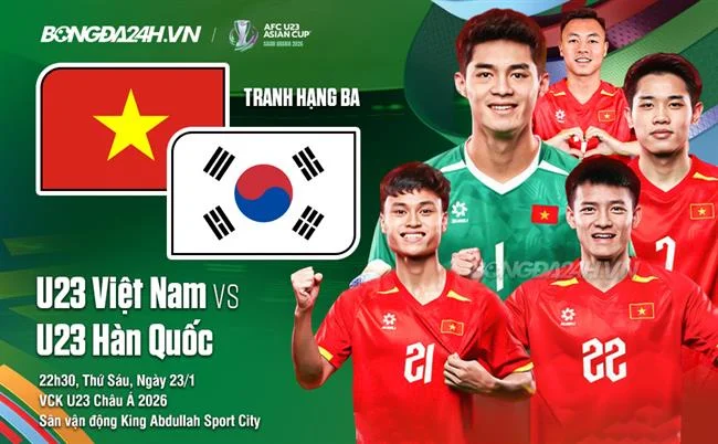 Hoàn trả FIVE88